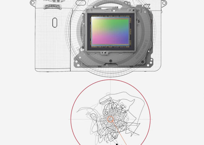Sony A7S III - Sông Hồng camera